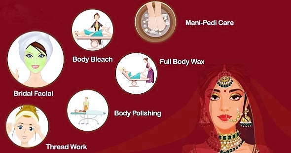 PRE-BRIDAL/GROOM PACKAGES