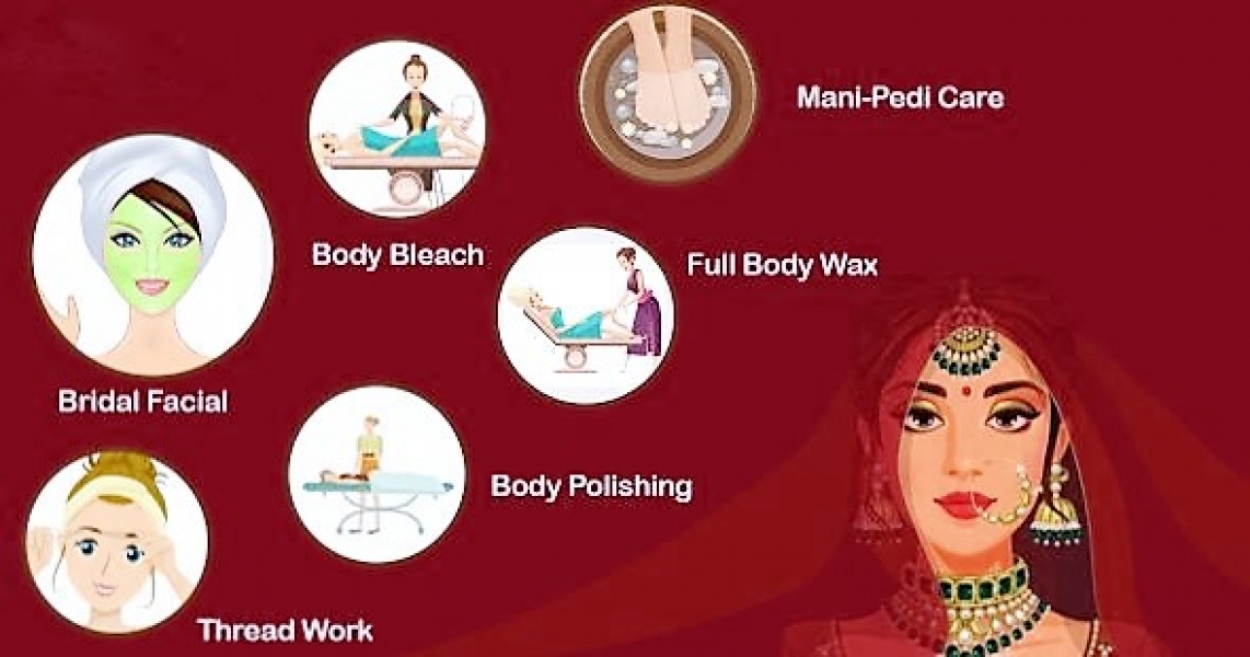 PRE-BRIDAL/GROOM PACKAGES